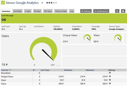 Google Analytics Sensor Google Analytics Sensor