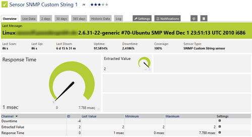 SNMP Custom String Sensor SNMP Custom String Sensor